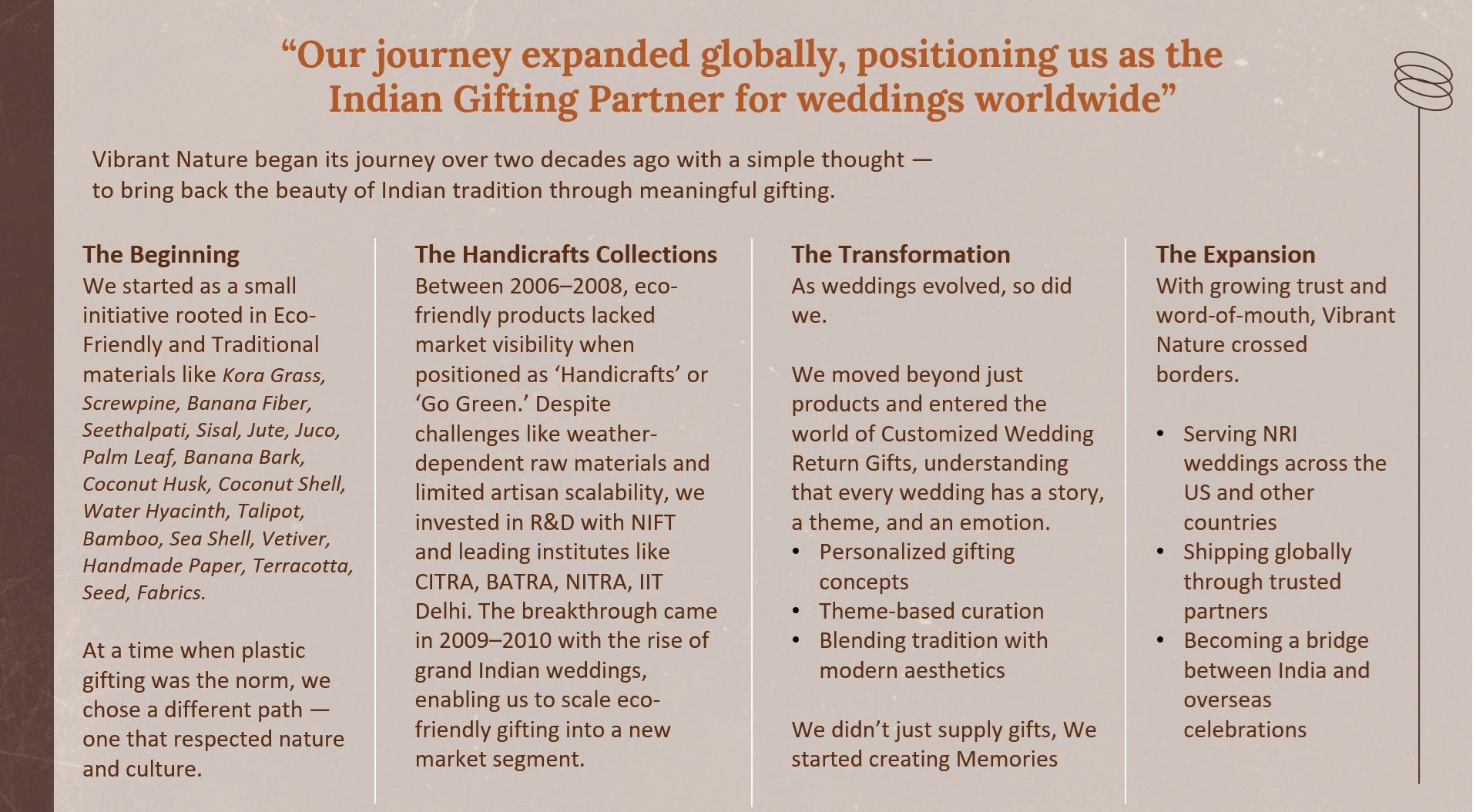 Our Journey Part 1